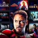 Все фильмы и сериалы киновселенной Marvel в хронологическом порядке